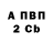 Бутират 1.4BDO Lamehaxe